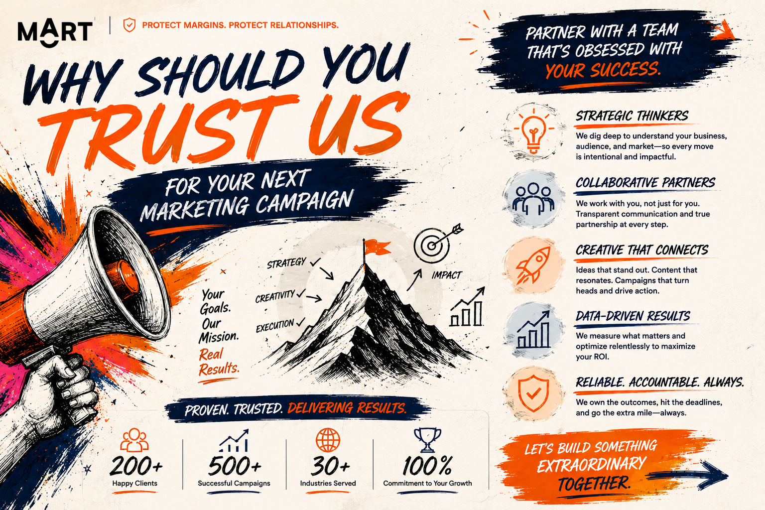 Why should you Trust us for your next Marketing Campaign — MOART analysis for cross-border brand strategy