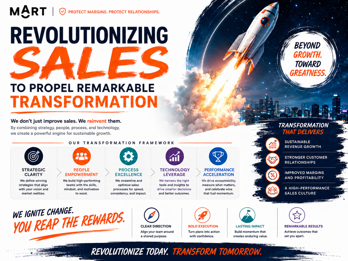 Revolutionizing Sales to Propel Remarkable Transformation — MOART analysis for cross-border brand strategy