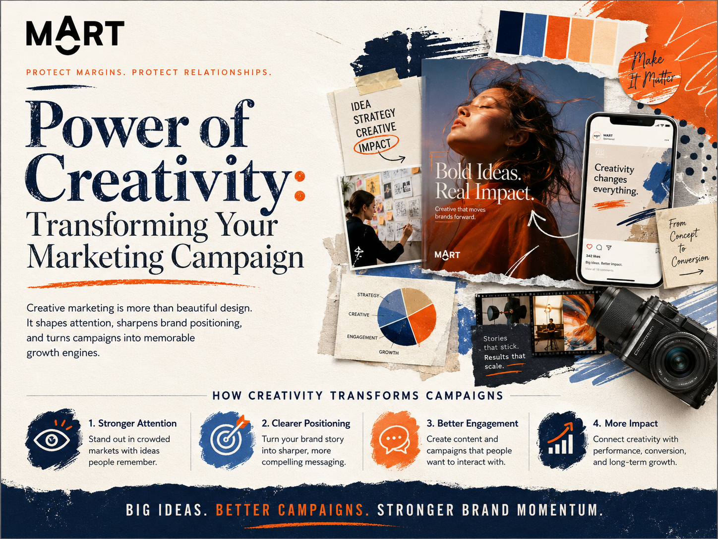 Power of Creativity — MOART analysis for cross-border brand strategy