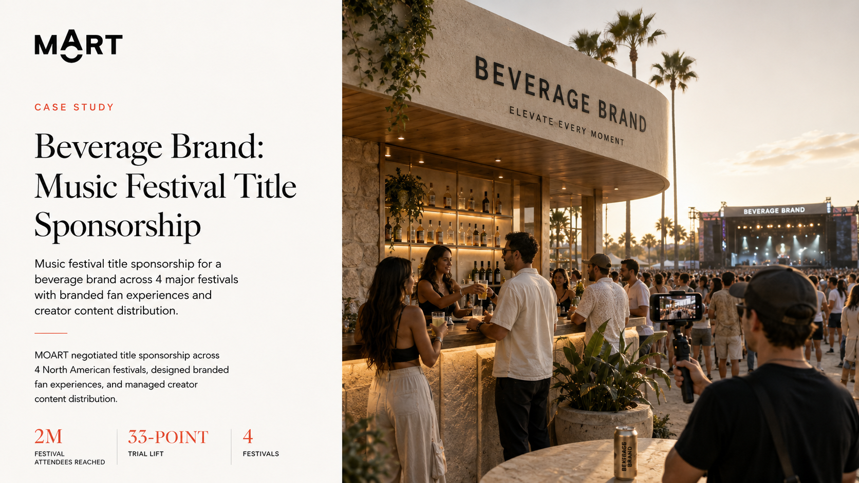 Beverage Brand: Music Festival Title Sponsorship With Backstage Sampling Architecture