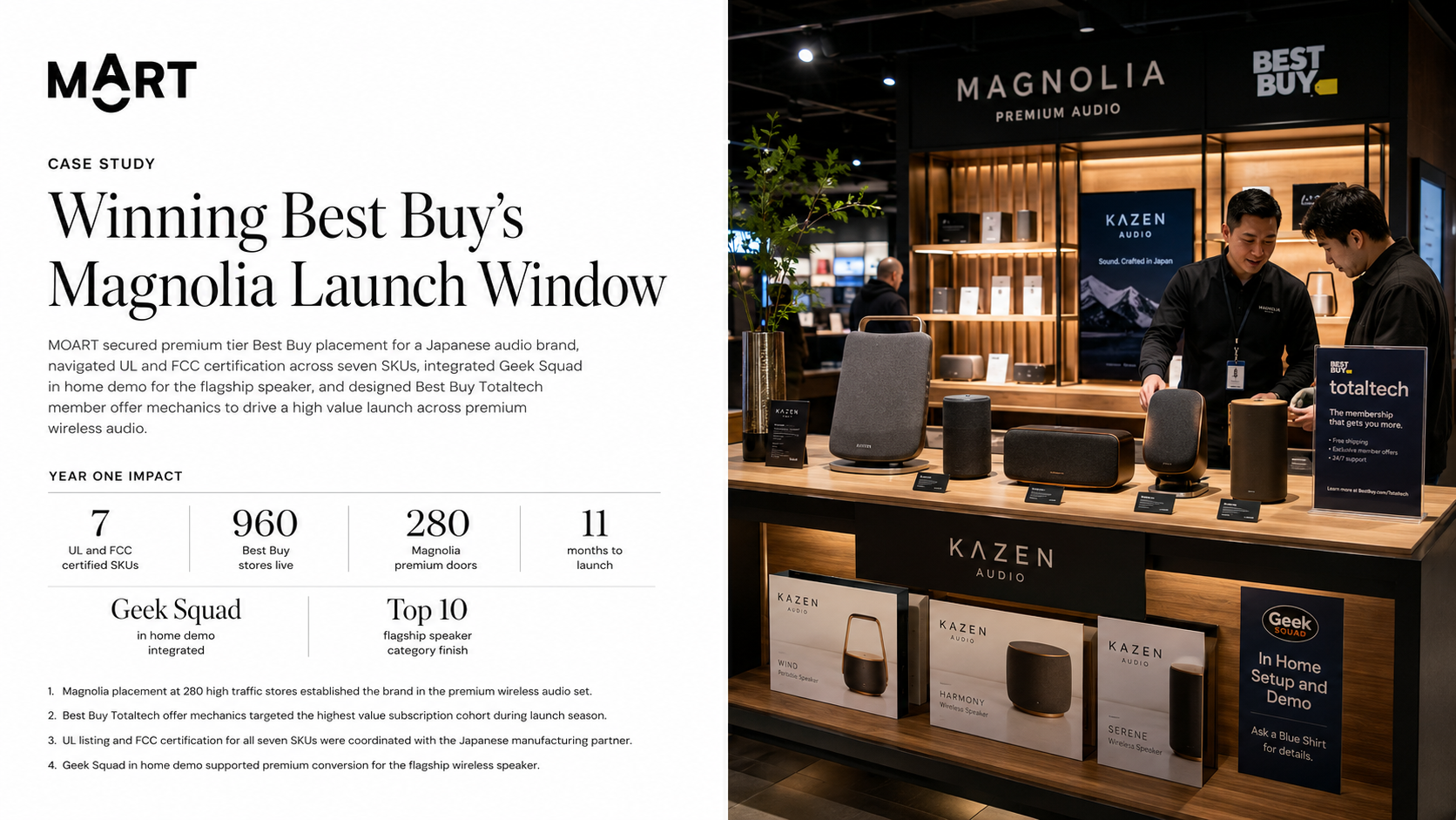Japanese Premium Audio Brand: Best Buy US Consumer Electronics Launch