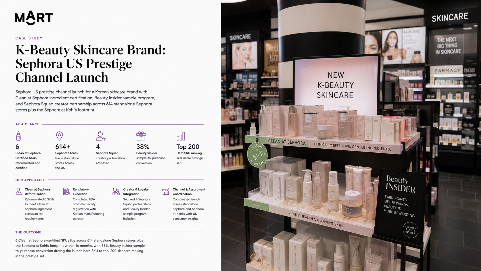 K-Beauty Skincare Brand: Sephora US Prestige Channel Launch