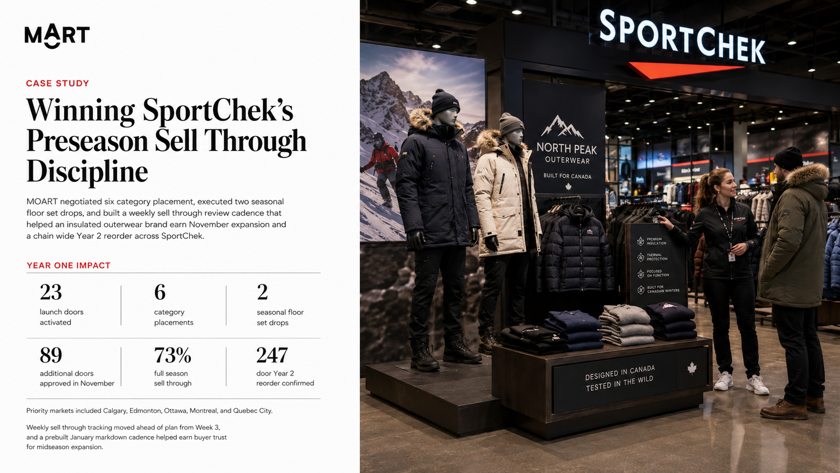 Outerwear Brand: SportChek Specialty Sports Launch With Pre-Season Sell-Through Discipline
