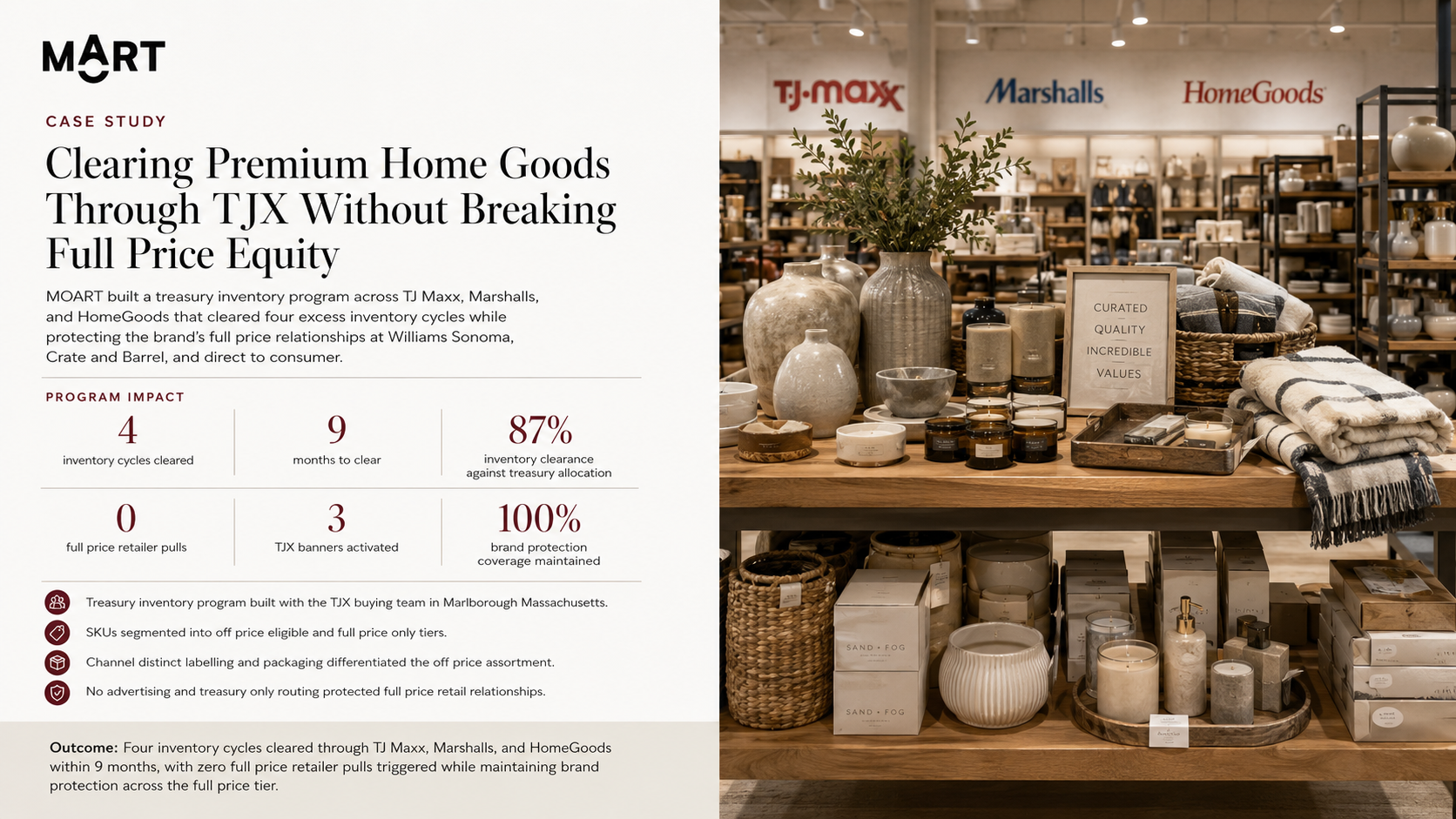 Premium Home Goods Brand: TJX Off-Price Channel Treasury Program