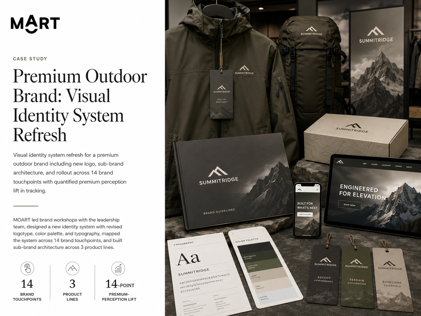 Premium Outdoor Brand: Visual Identity System Refresh Across Retail and Digital Surfaces