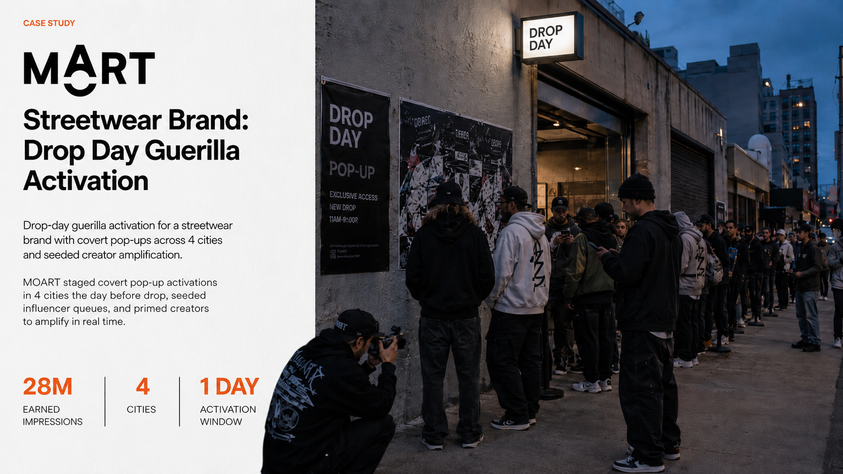 Streetwear Brand: Drop Day Guerilla Activation With Resale-Defense Raffle Architecture