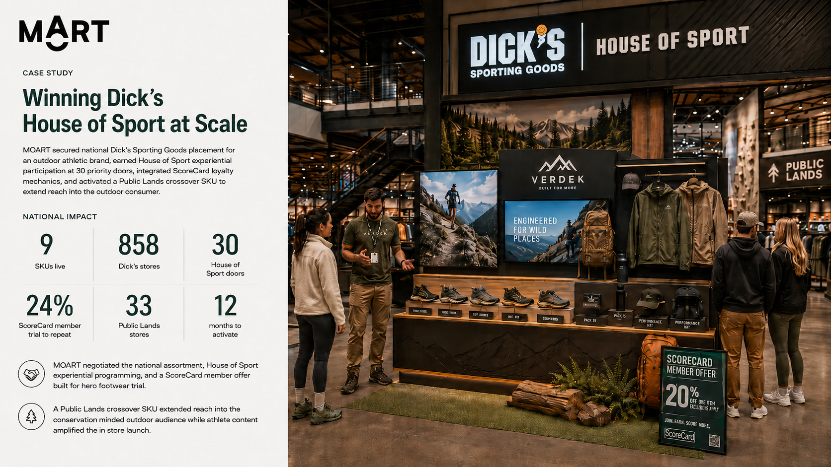 Outdoor Athletic Brand: Dick's Sporting Goods US House of Sport Launch