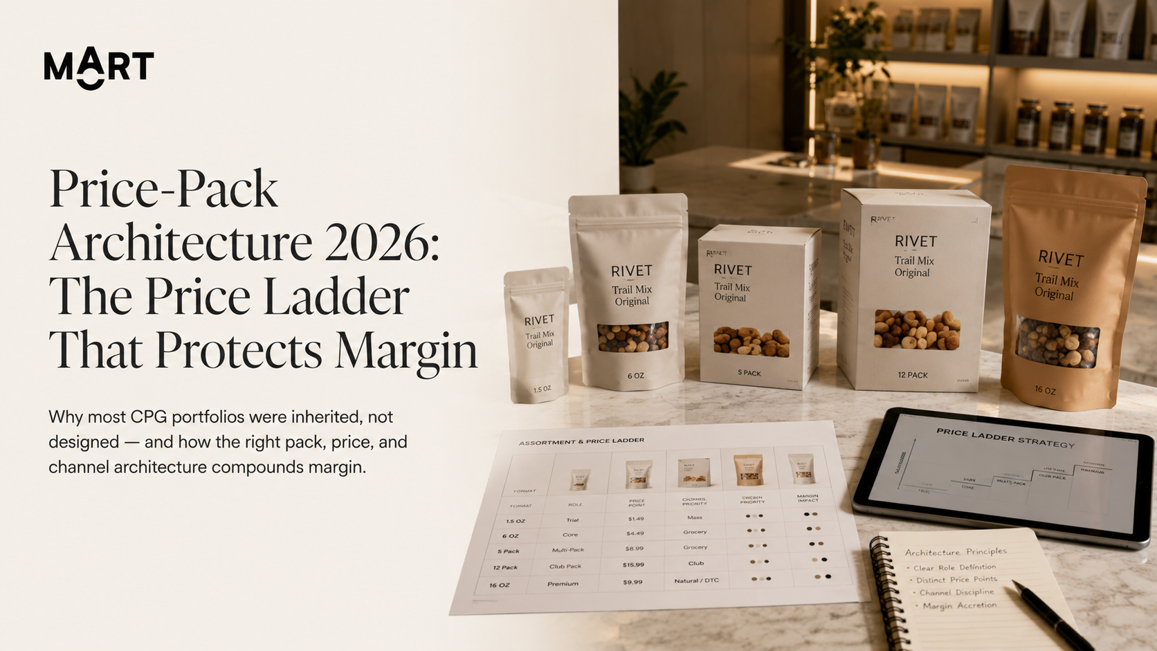 Price-Pack Architecture for Mid-Market Brands: Engineering the Shelf, Not Just the Price
