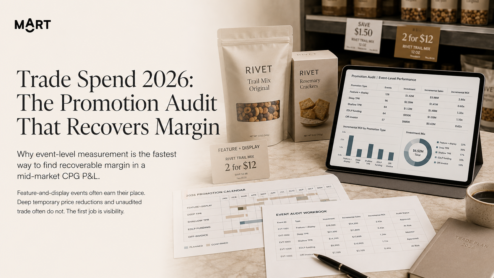 The Margin You Cannot See: Killing Negative-ROI Promotions and Auditing Trade Spend
