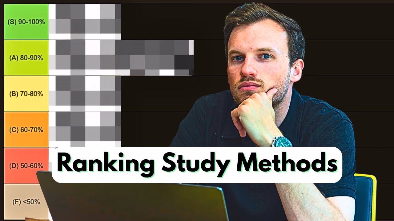 Ranking Studying Methods (STOP re-reading and highlighting)