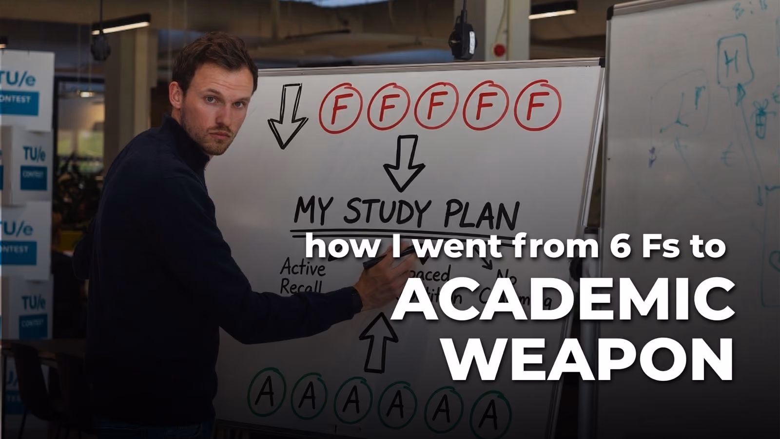 From Academic Probation to A+ Average — What Actually Changed