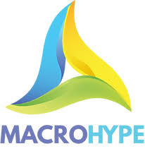 MacroHype
