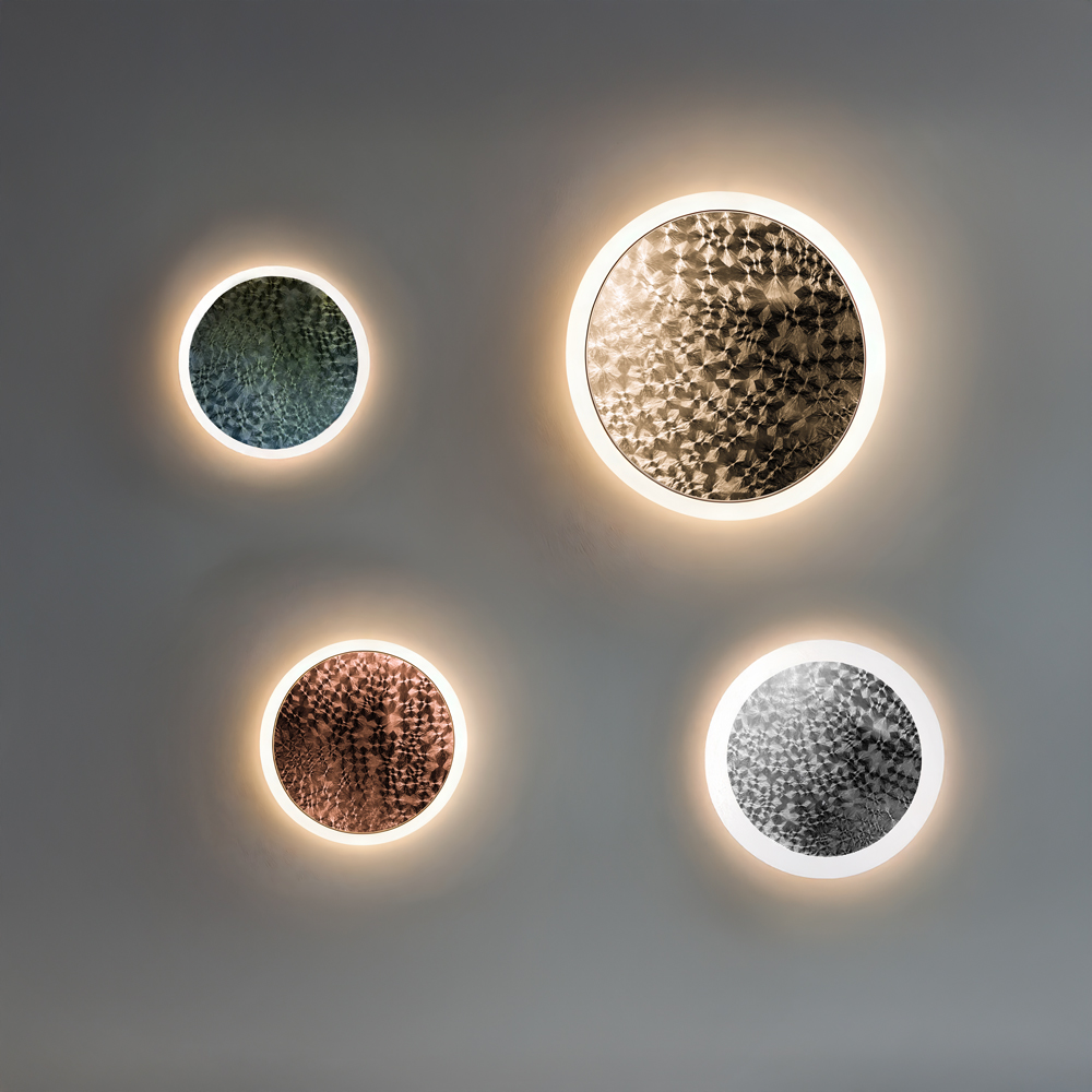 Never Genesis Planets