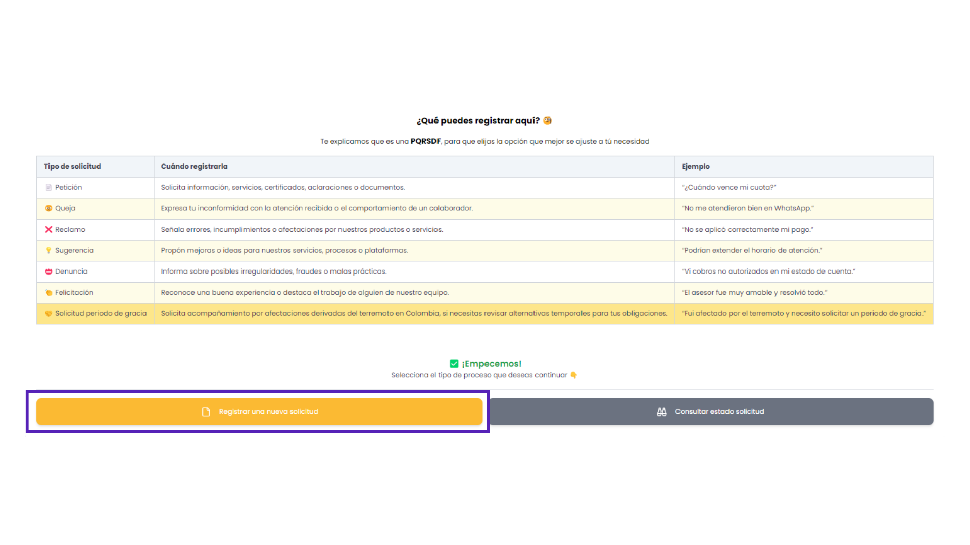Pantalla registrar nueva solicitud