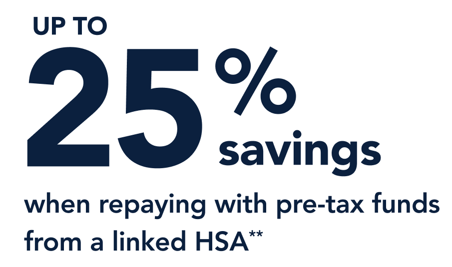 Image showing "up to 25% savings when repaying with pre-tax funds from a linked HSA**"