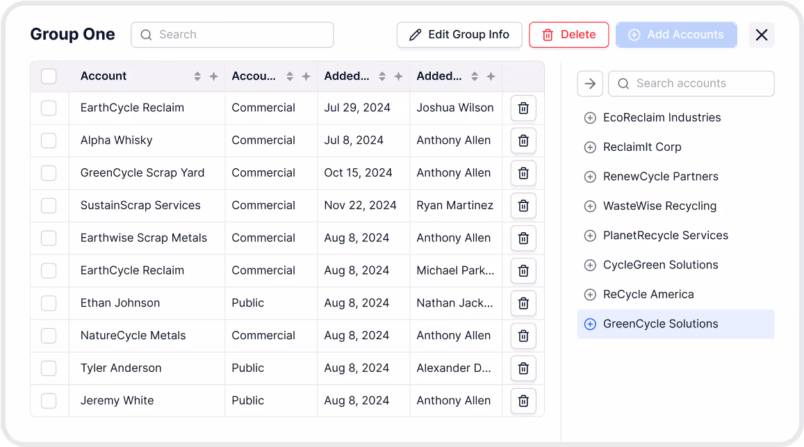 Mockup of list of clients