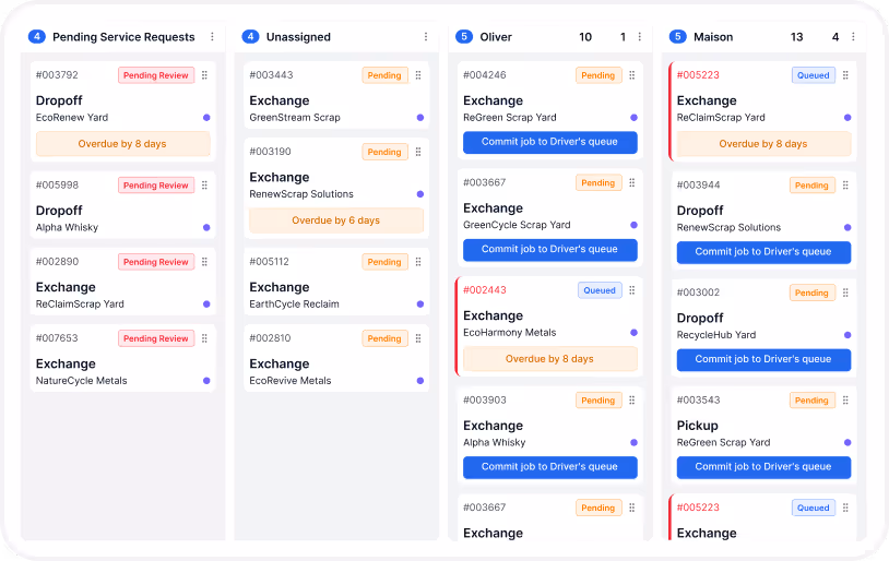 Dashboard showing columns of service requests with status labels including Pending Review, Pending, and Queued, highlighting overdue jobs and options to commit jobs to driver's queue.