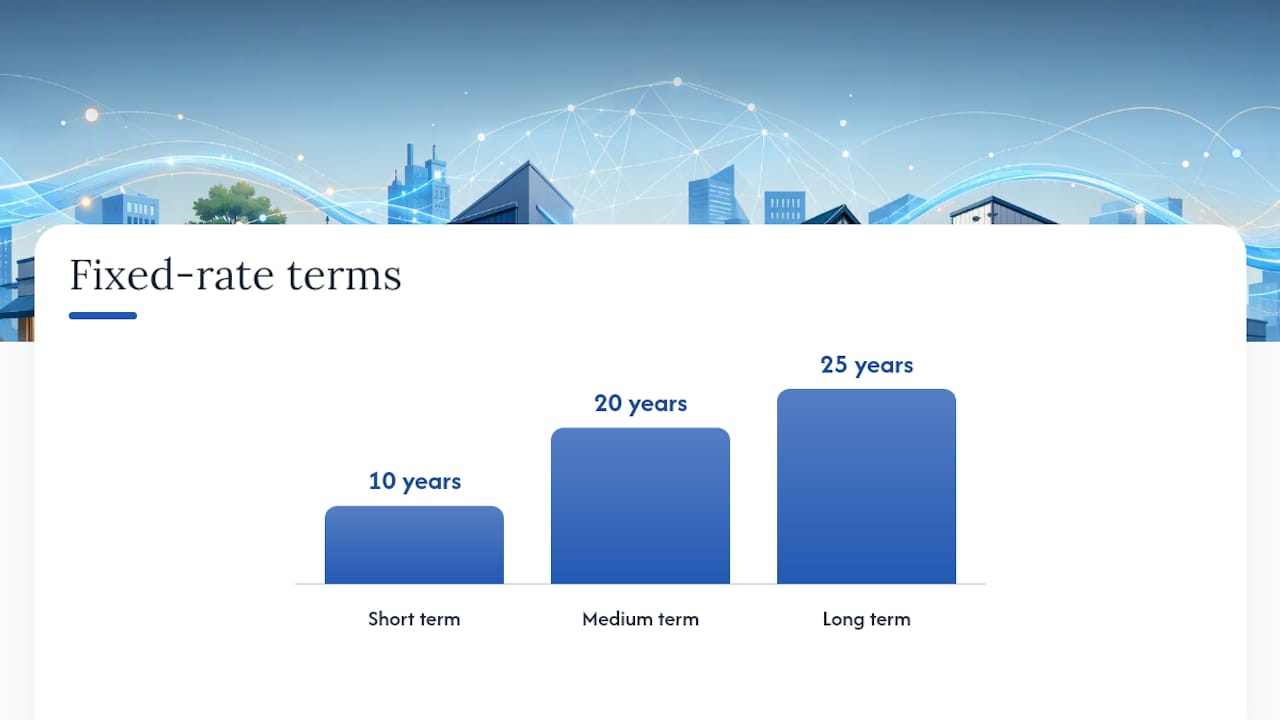 What Are the Benefits of Refinancing With SBA 504 Expansion Financing? — overview diagram
