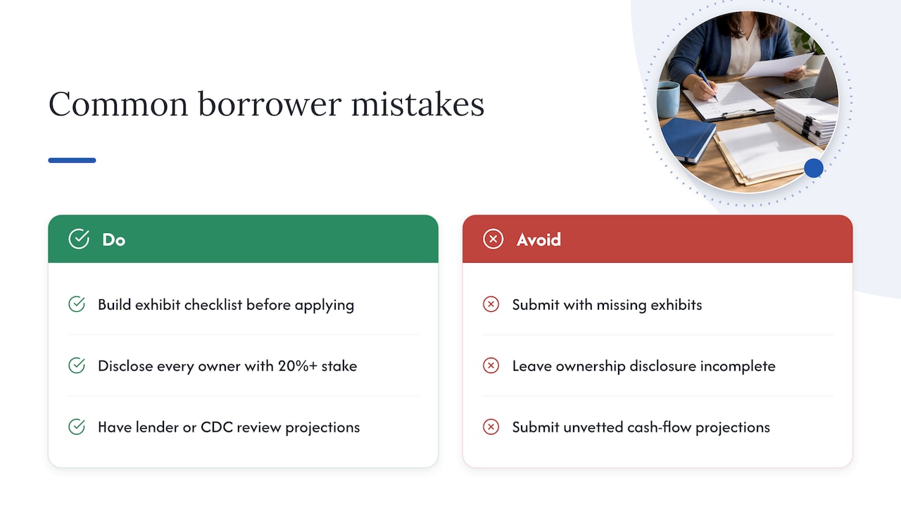 What trips up most borrowers — overview diagram