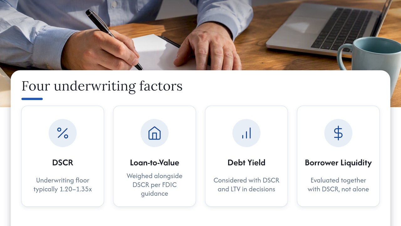DSCR and four-factor lending review