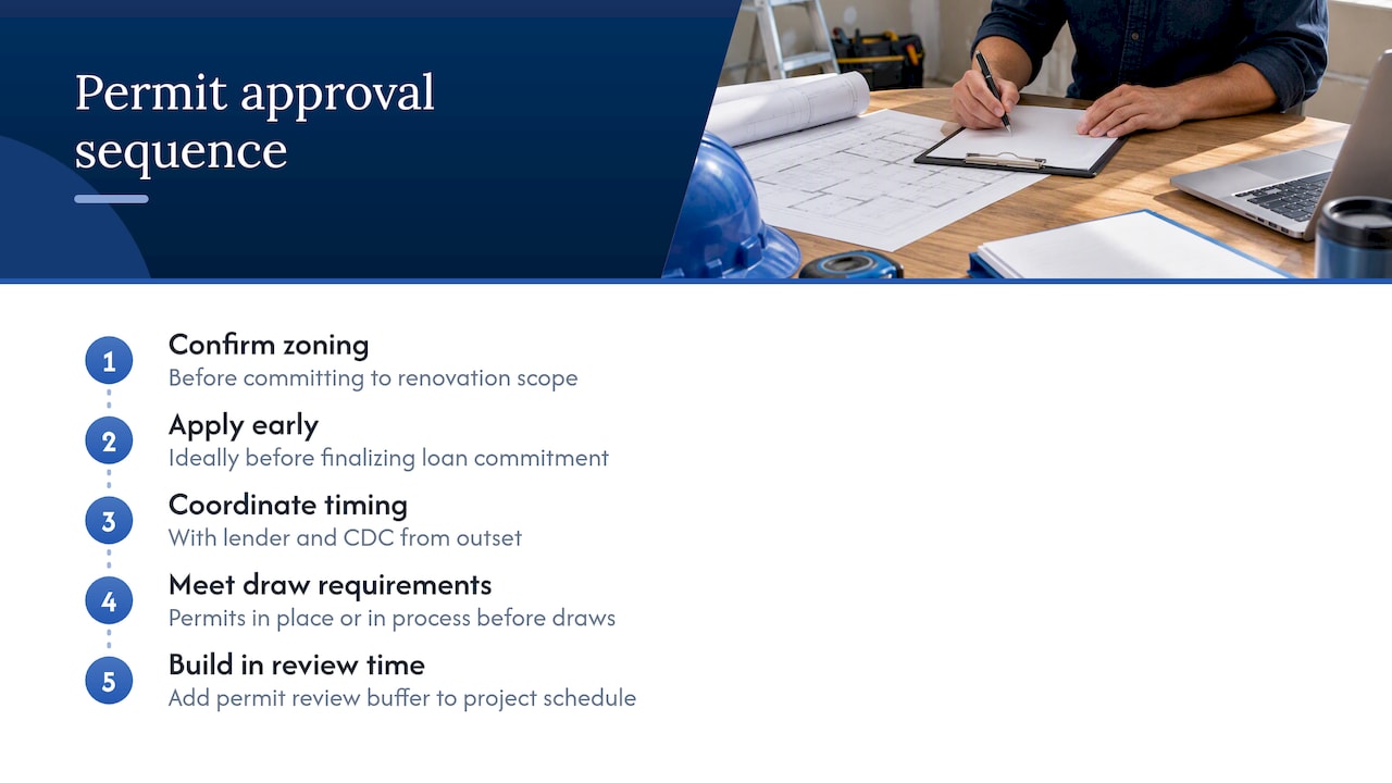 Permit timing sequence before construction draws