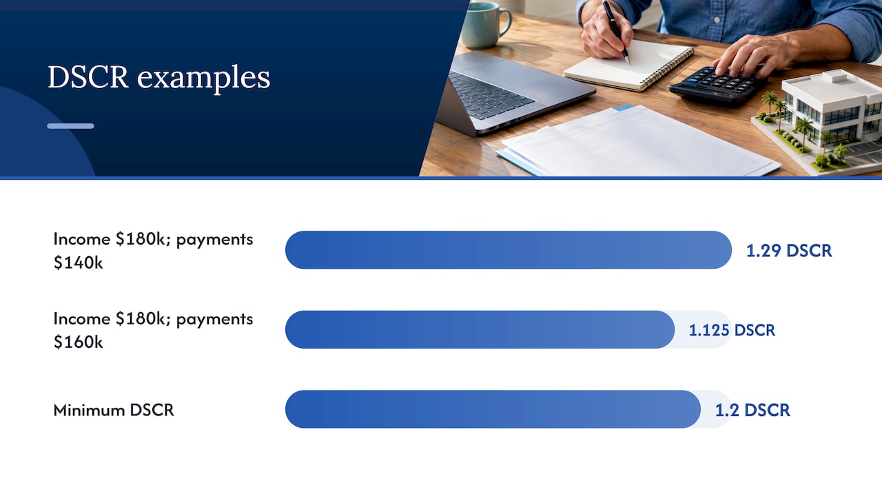 Debt service coverage ratio example comparison