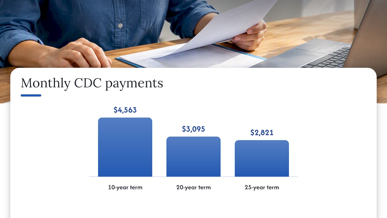 What a payment looks like: a worked example — overview diagram