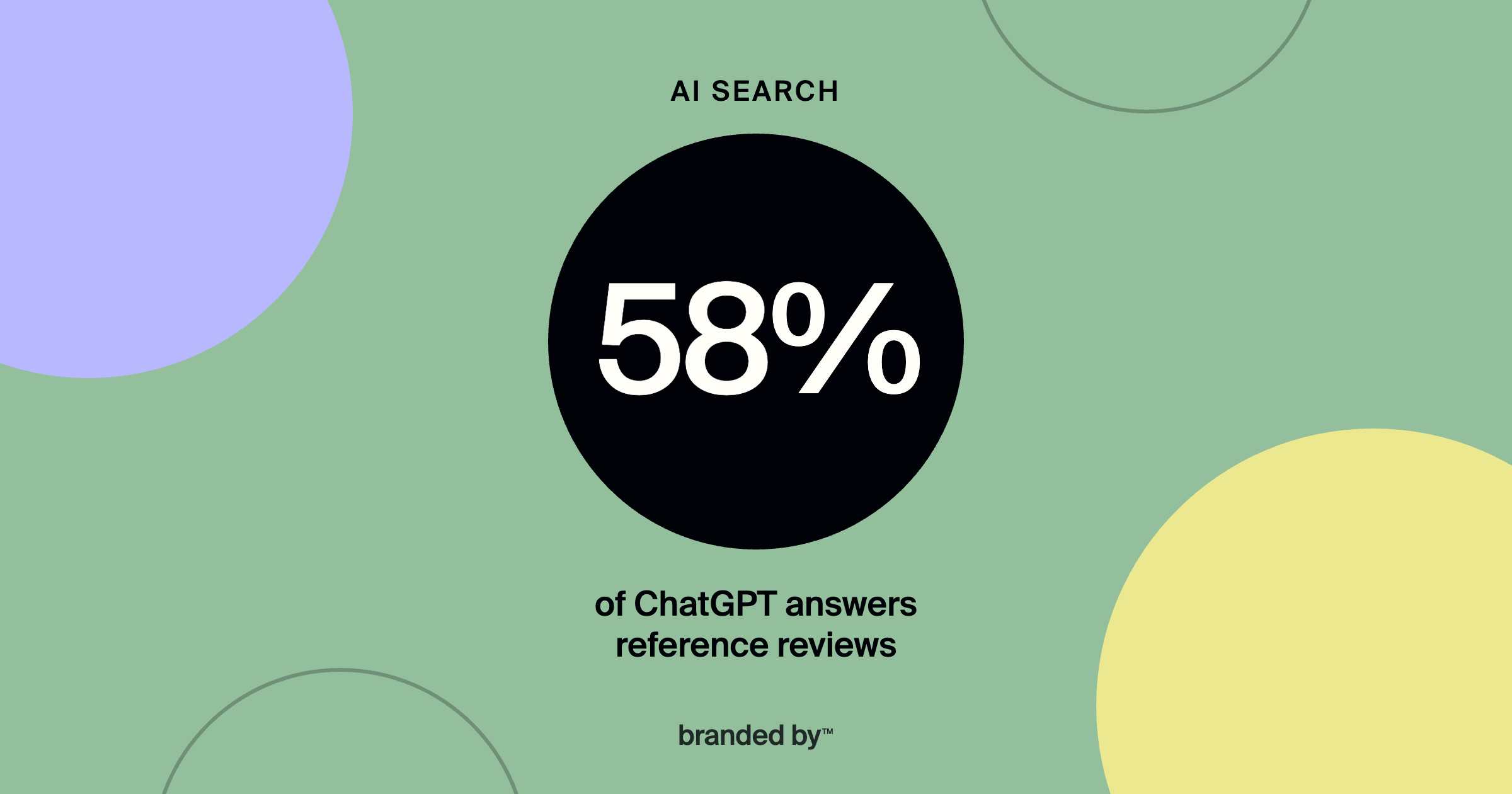 Will AI Recommend Your Home Service Business? (Or Is ChatGPT Already Sending Your Customers to Someone Else)