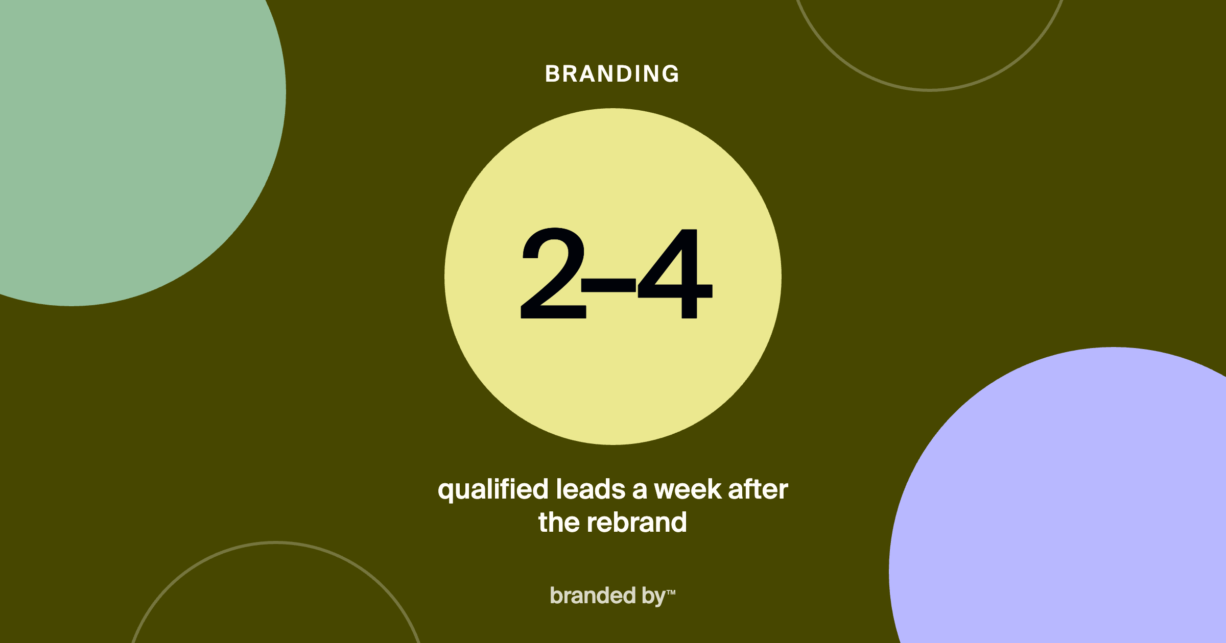 How to Rebrand a Manufacturing Company: The 8-Stage Process We Use (video walkthrough)