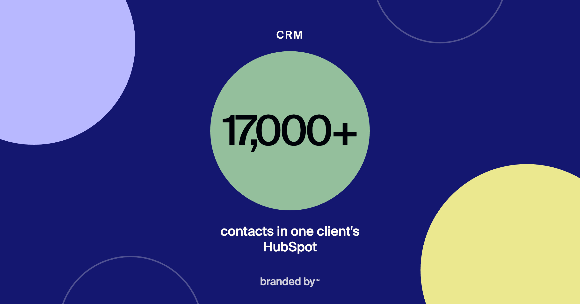 Why Every New Client Gets Set Up on HubSpot in Month One