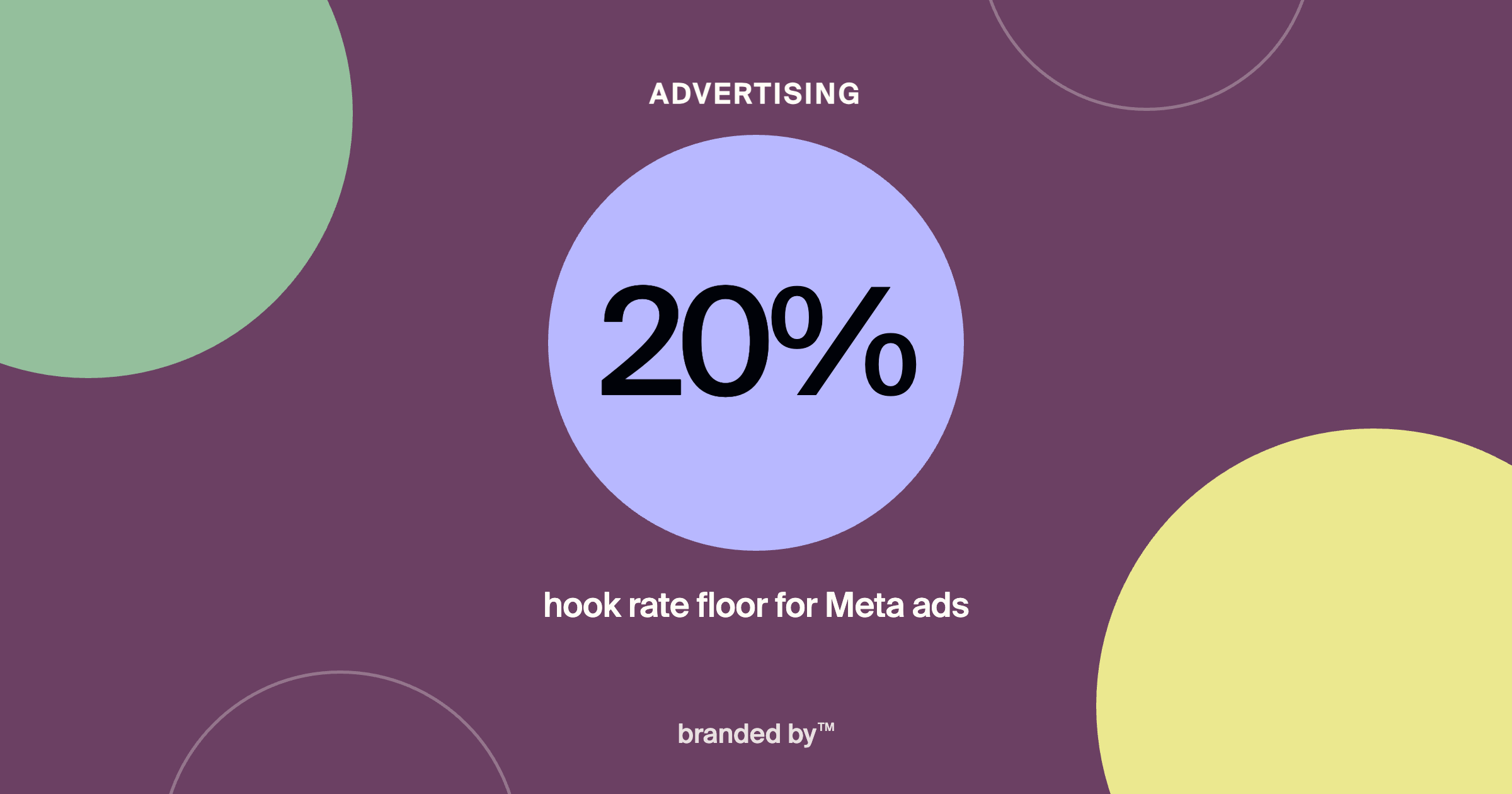 Ad Creative Testing Playbook: 10 High‑CTR Experiments + a Tracking Spreadsheet Template