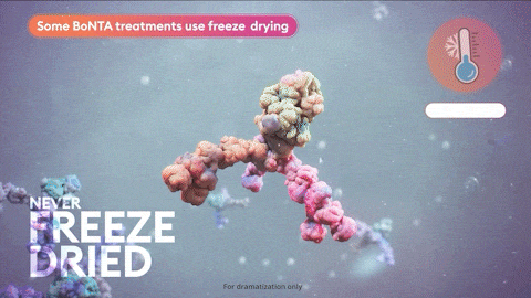 A gif depicting floating molecules to demonstrate that Jeuveau uses vacuum-drying instead of freeze-drying