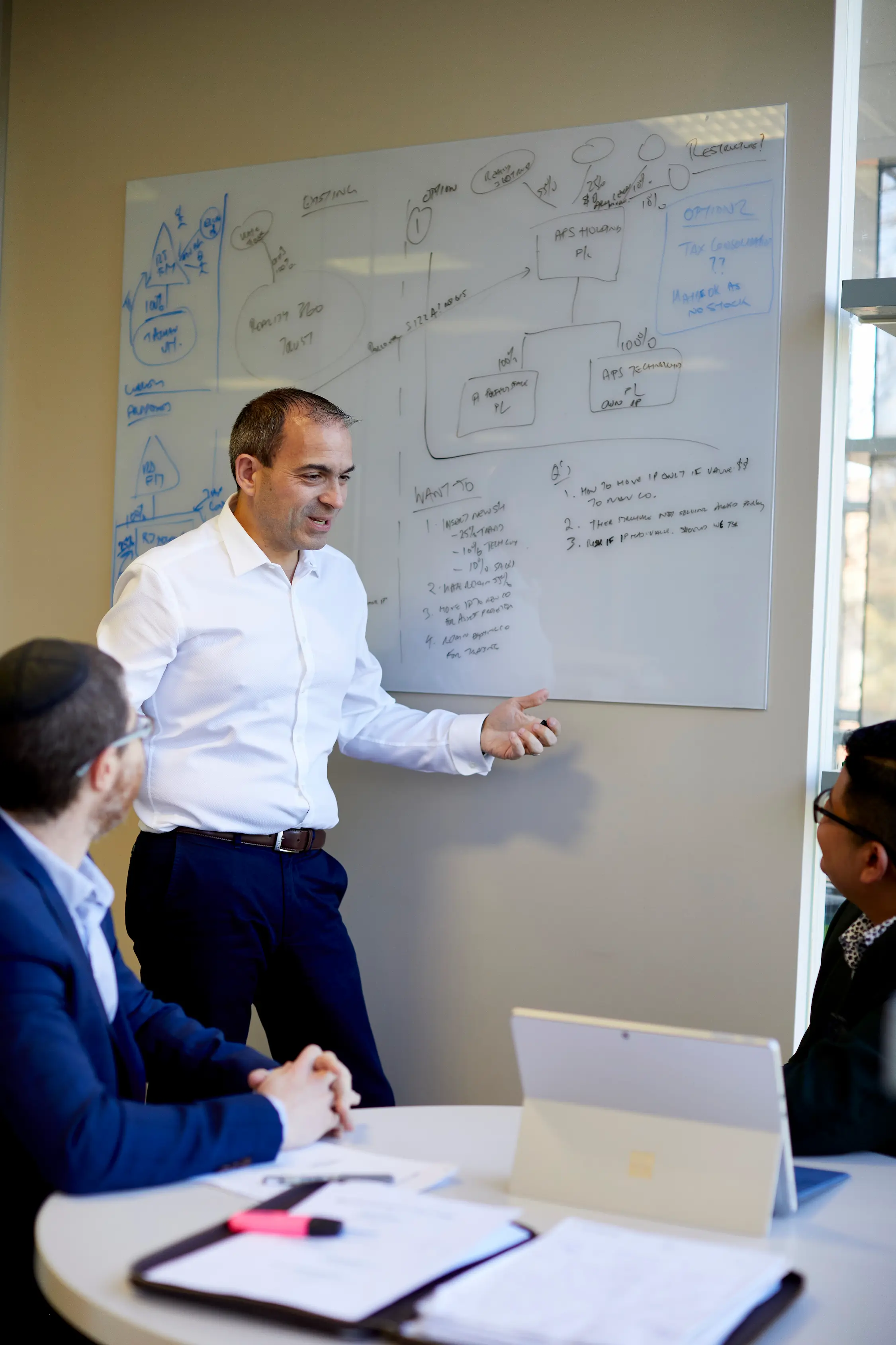 Baumgartners team working around a whiteboard.