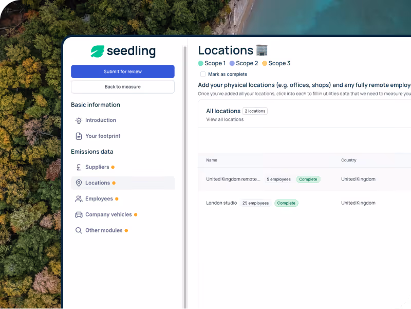 measure your footprint dashboard
