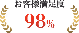 満足度