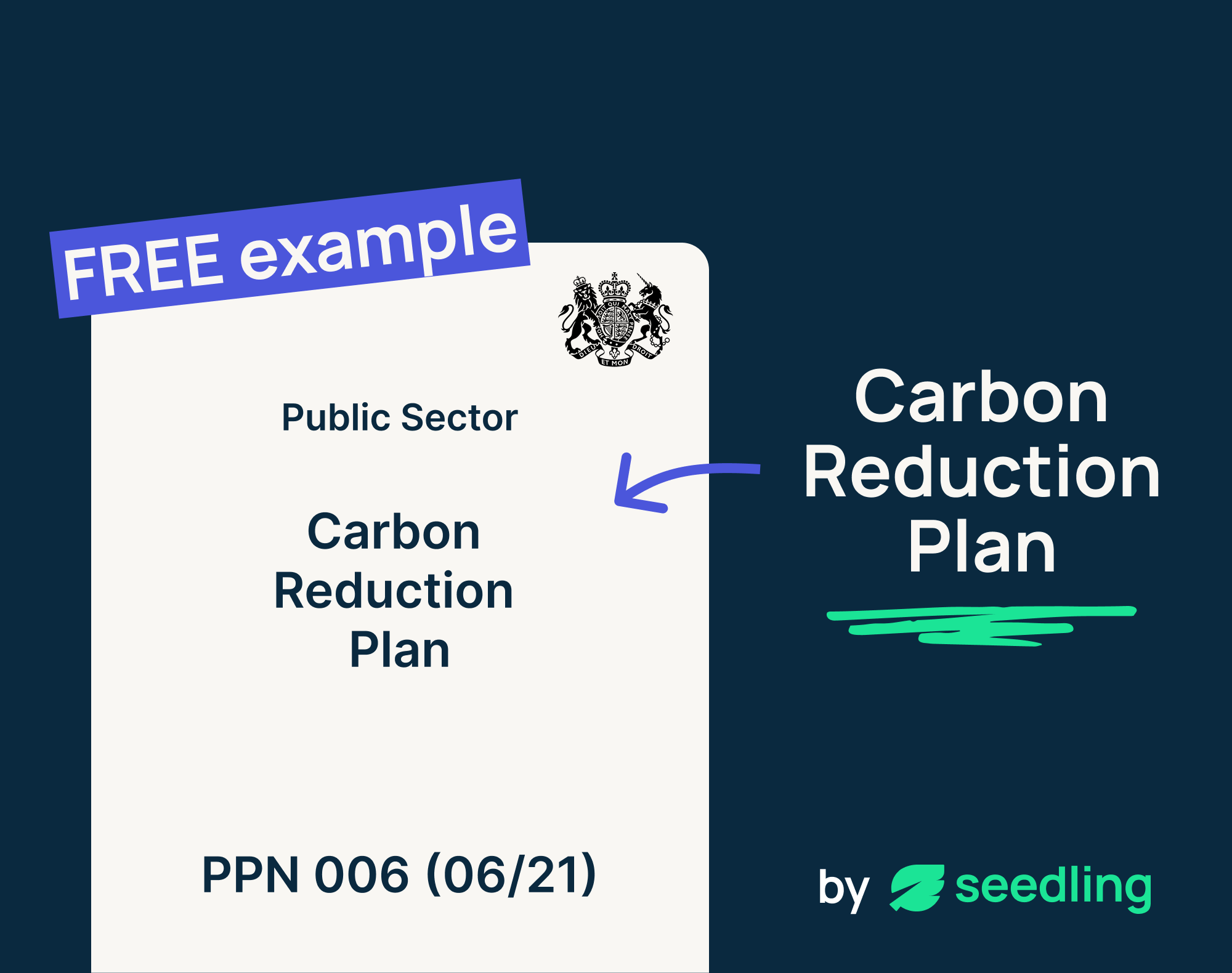 practical guide to ppn 06 21 carbon reduction plan