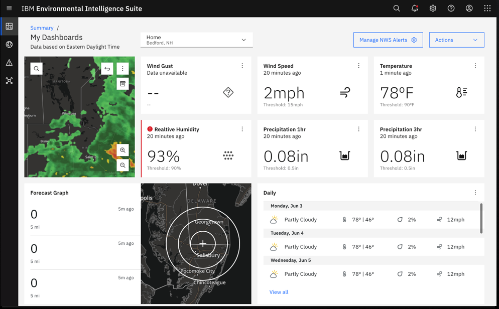 Page 3 | IBM Environmental Intelligence Suite Reviews 2026: Details,  Pricing, & Features | G2