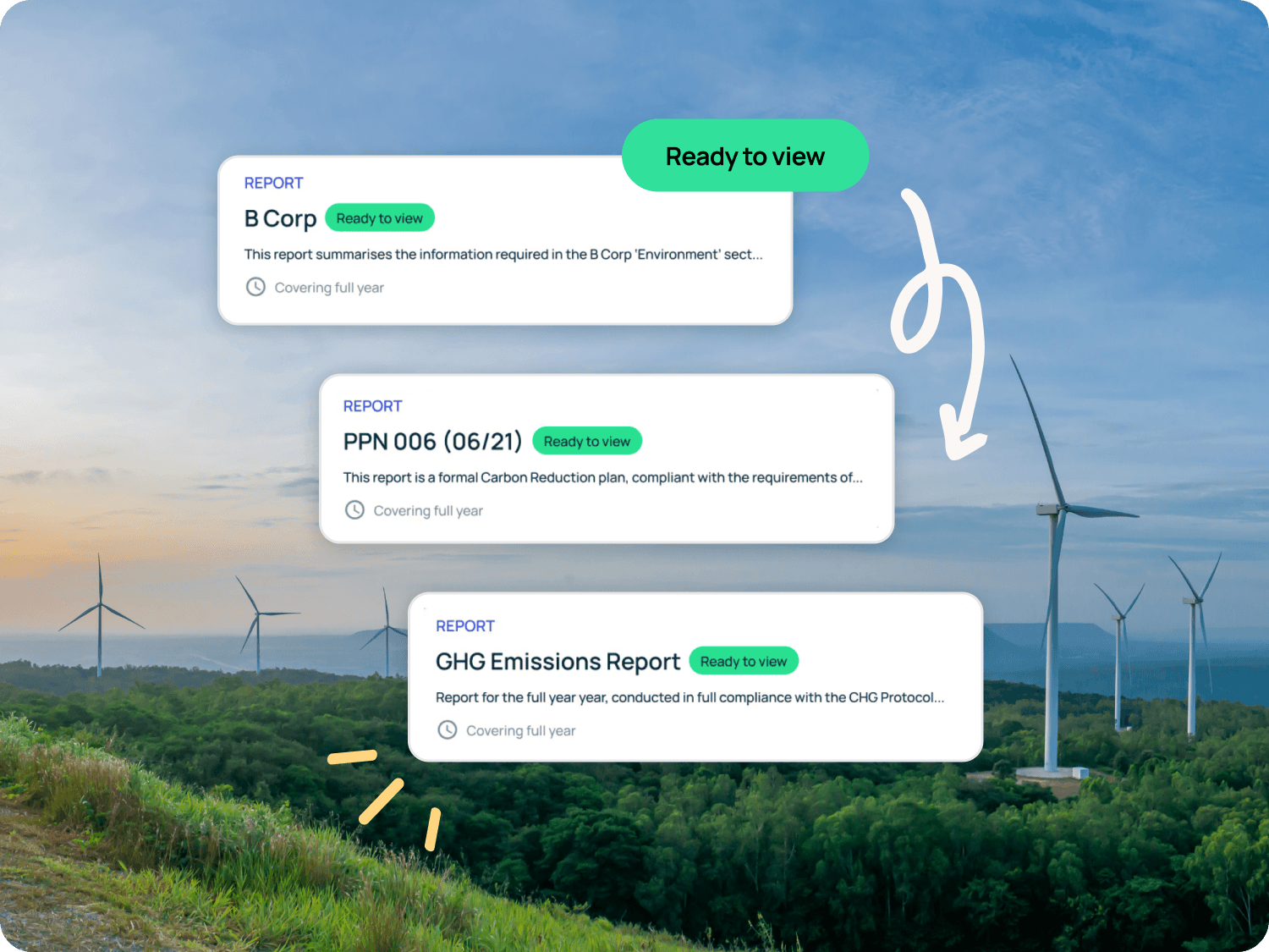 measure your footprint dashboard