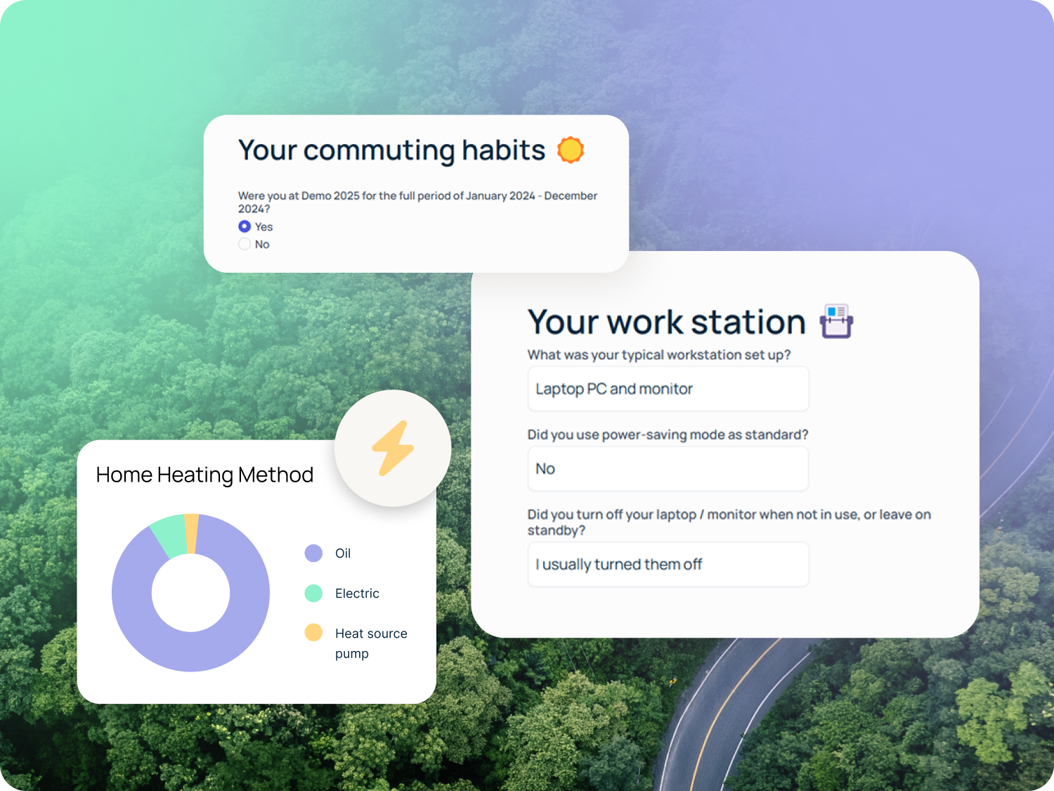 measure your footprint dashboard