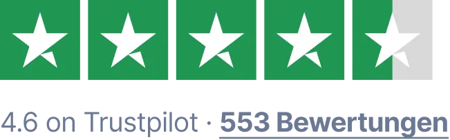 Trustpilot score