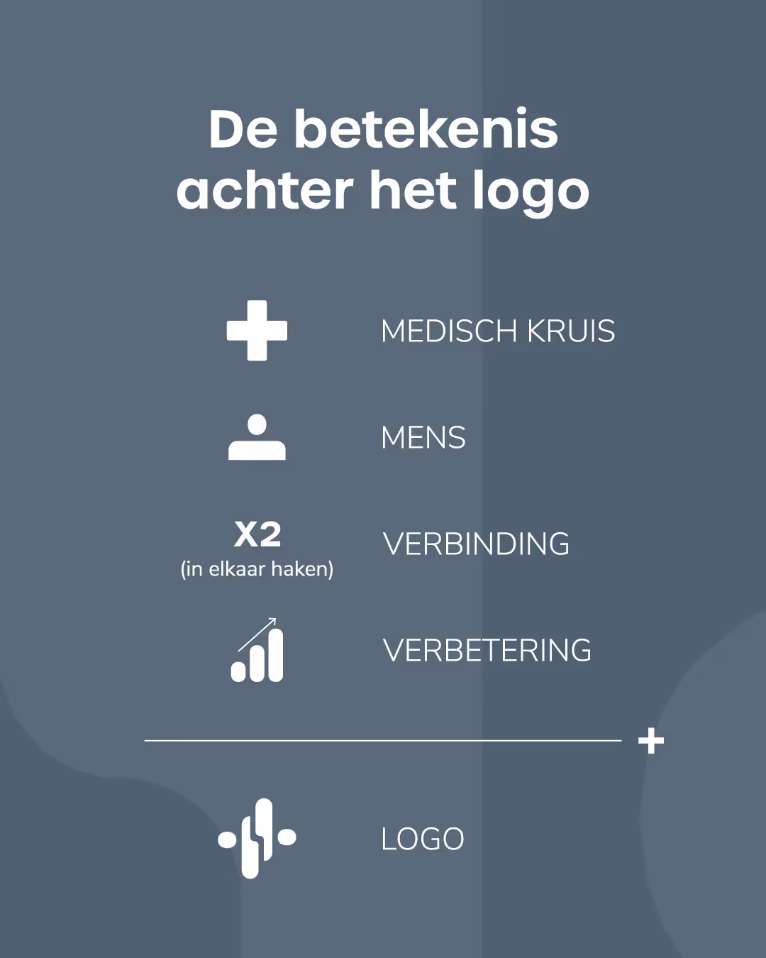 Breakdown van de opbouw van het nieuwe logo van dr. Inge Wouters.