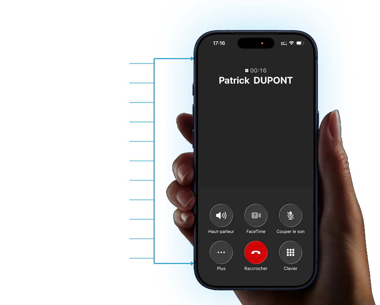 Mobile avec fonctionnalités
