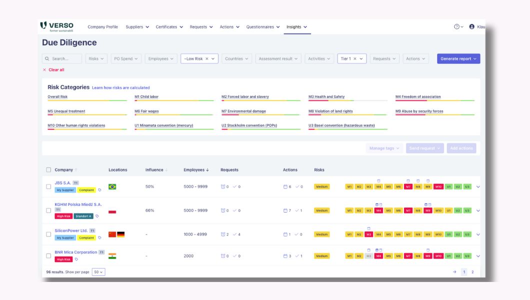 VERSO Supply Chain Hub