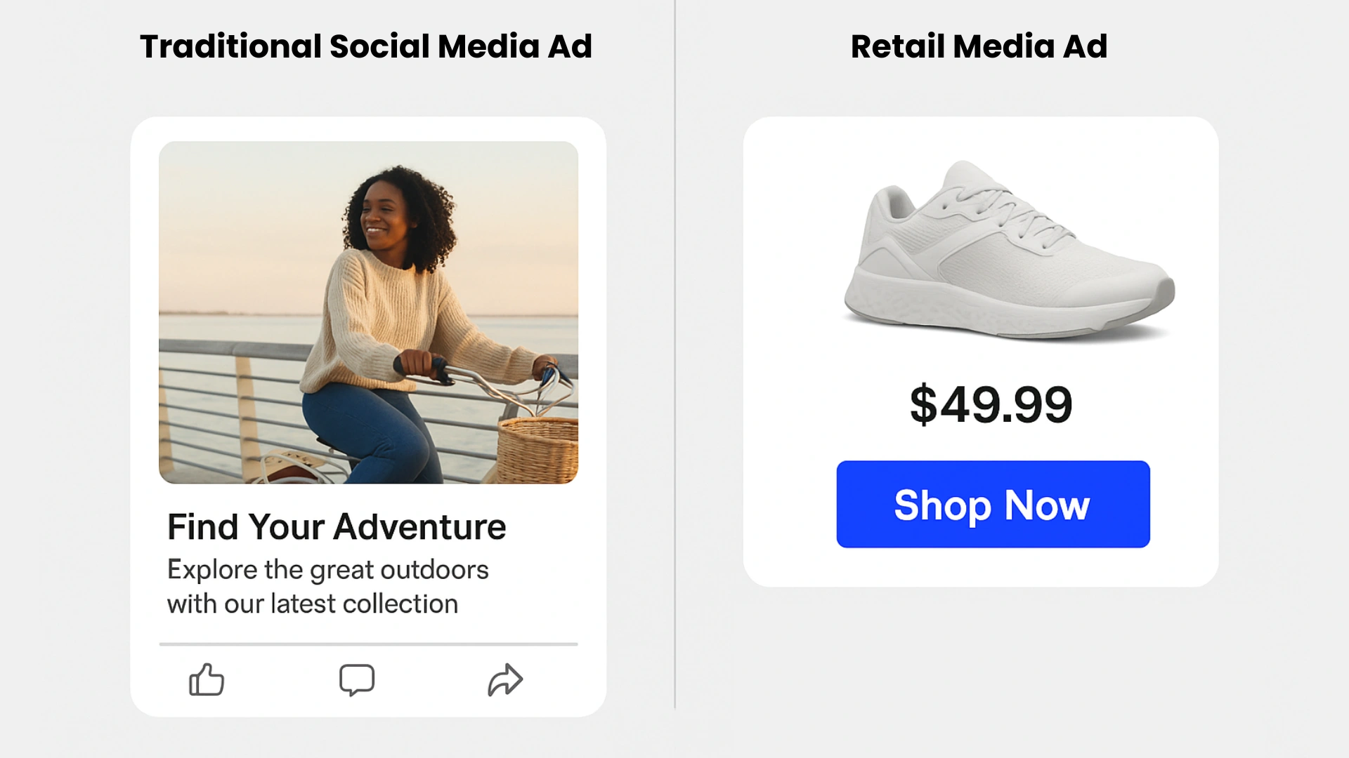 Side-by-side comparison of a traditional social media ad using lifestyle imagery and storytelling next to a retail media ad with a clean product shot, clear price, and direct call-to-action