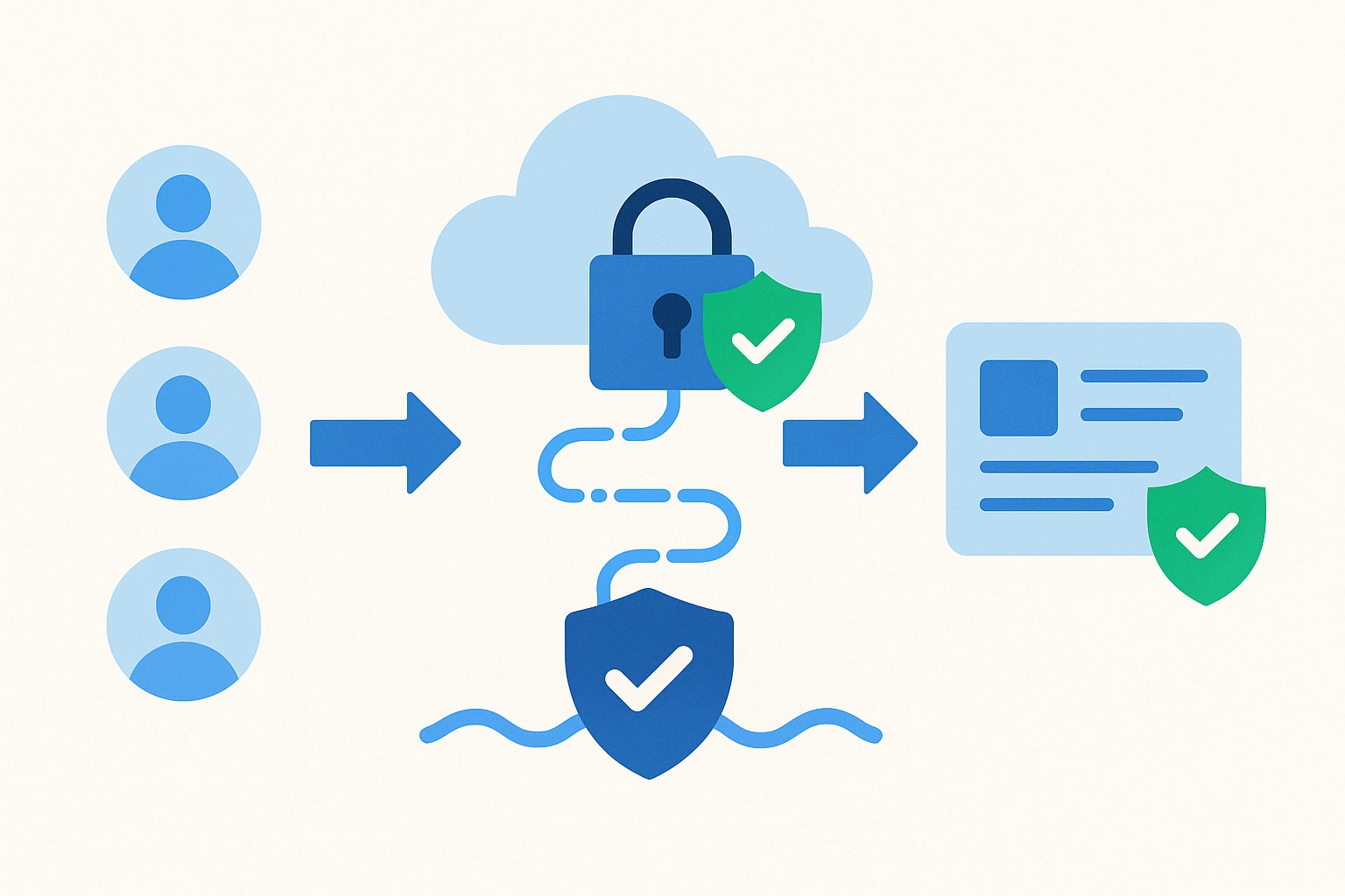 Abstract illustration of secure data flow with anonymized user icons, encryption lock, and shield symbols representing HIPAA-compliant healthcare advertising.