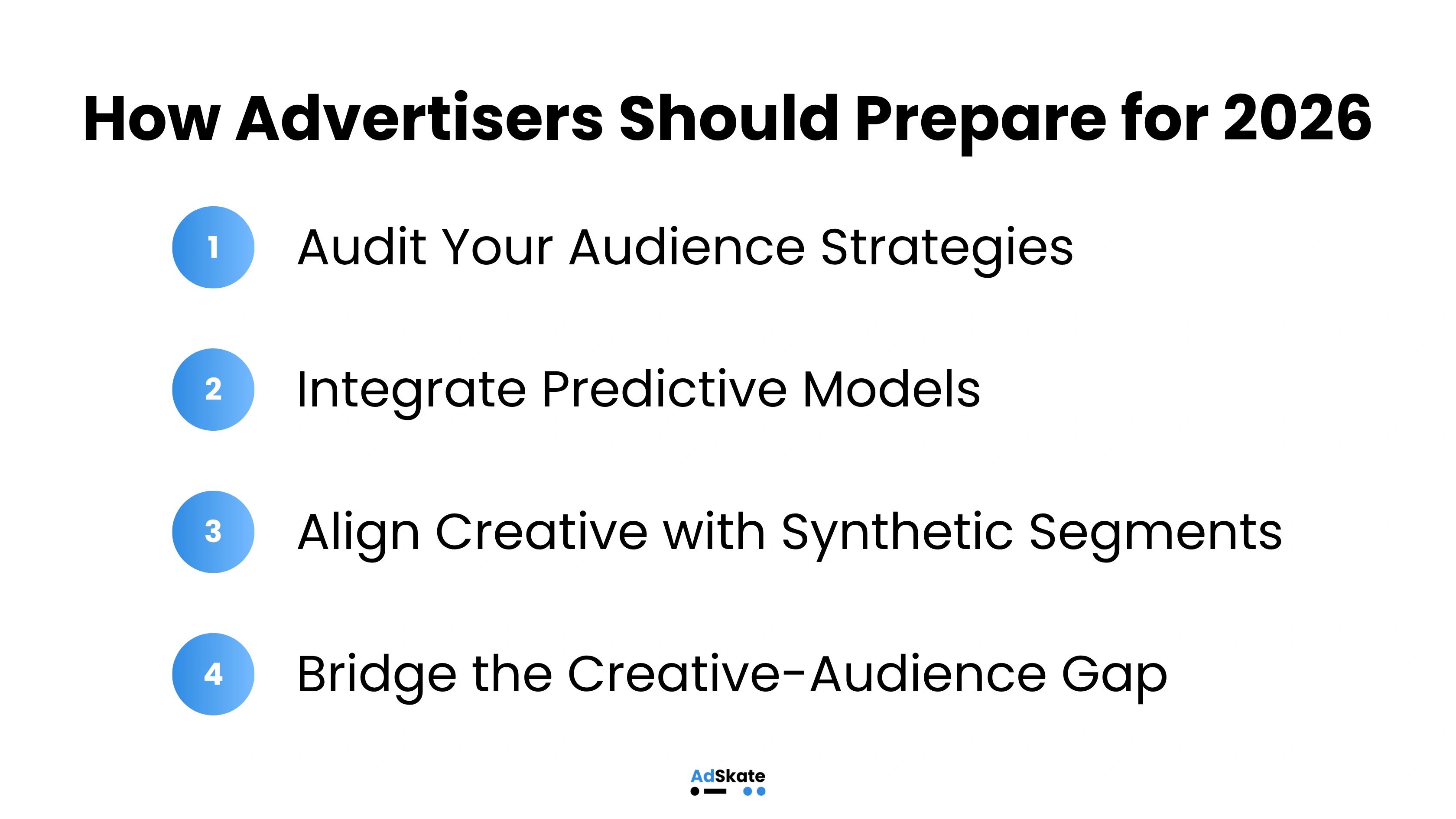 Marketing infographic showing four key steps advertisers should take by 2026: audit audience strategies, integrate predictive models, align creative with synthetic segments, and bridge the creative-audience gap