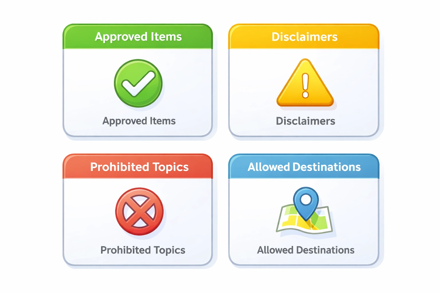 Four color-coded cards with icons for approved items, disclaimers, prohibited topics, and allowed destinations grouped together