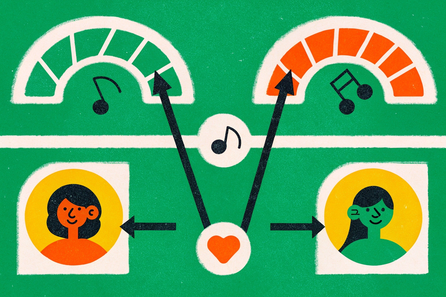 Flow diagram with speech bubbles about AI, a celebrity, and music feeding a conversation layer, separated from brand linkage and outcome blocks on the right.