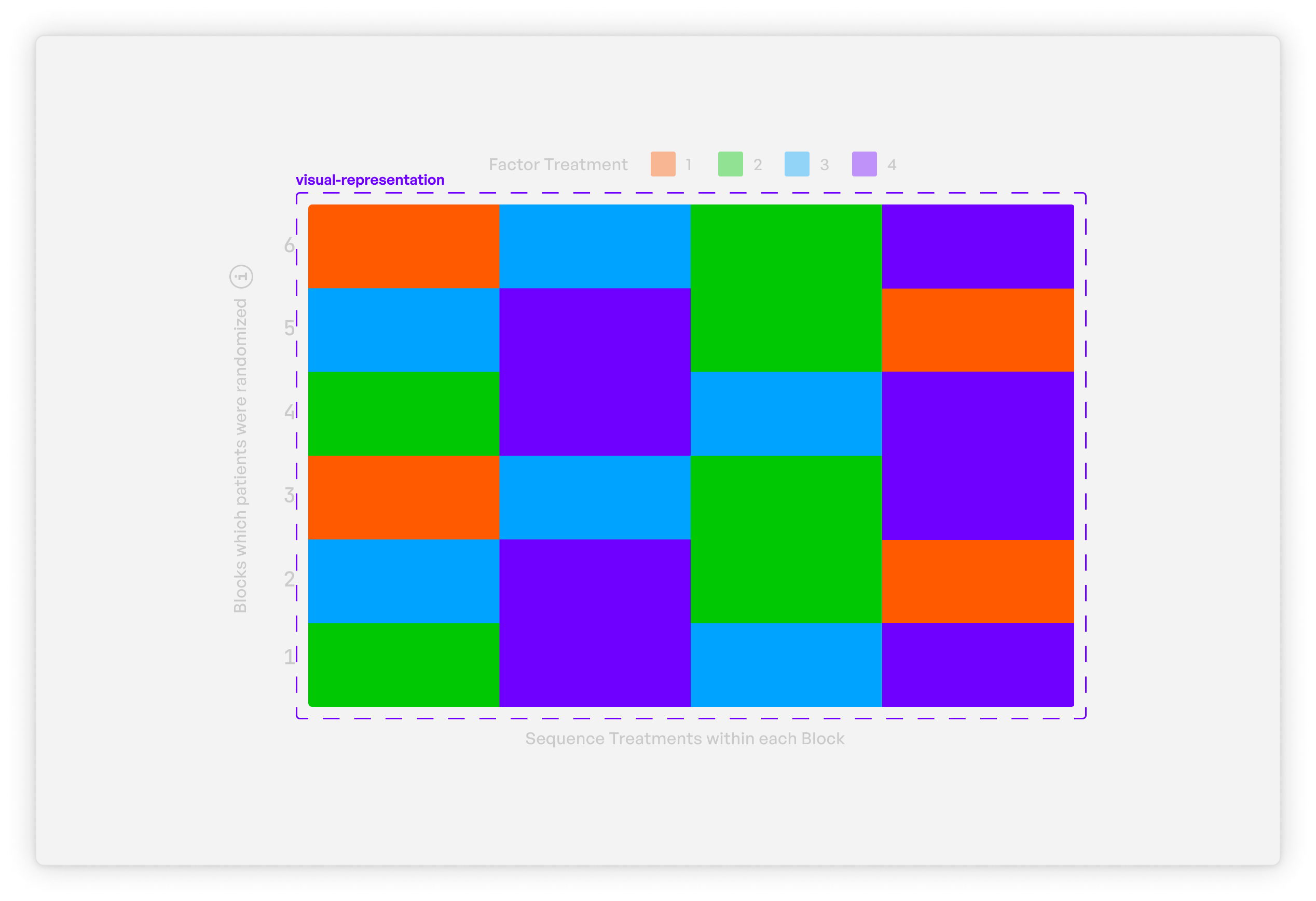 Check out our blog post from guest author Sara Gombash Lampe on our upcoming Data Visualization unit.