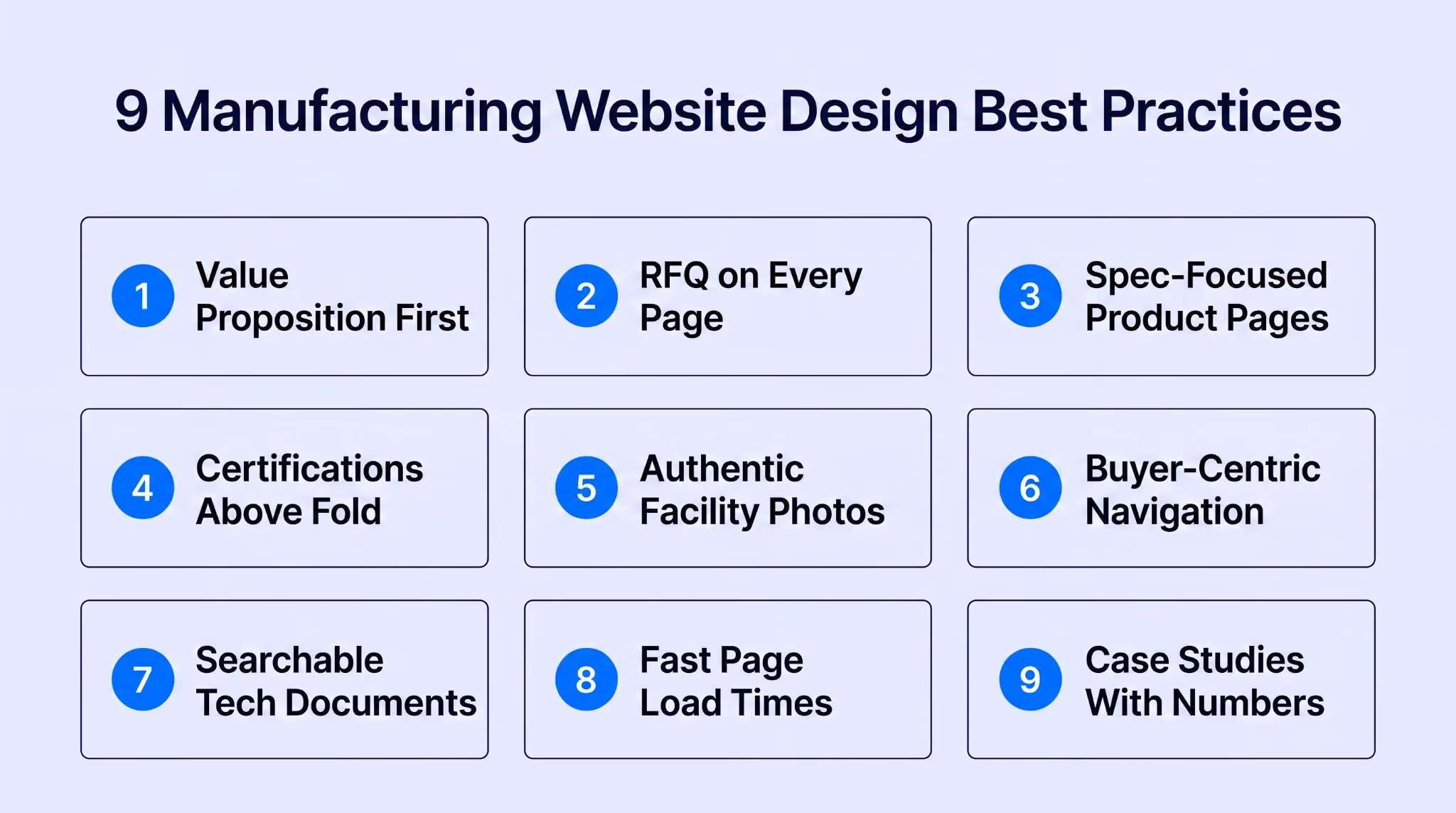 Manufacturing Website Design Guide - 9 Best Practices 